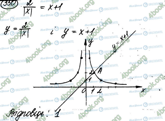 ГДЗ Алгебра 8 класс страница 350